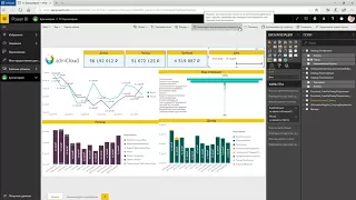 Инструменты фильтрации данных и расчетов в Power BI