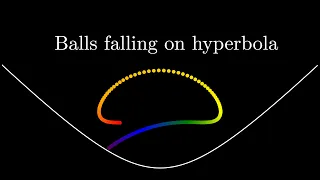 Balls dropped on a hyperbola