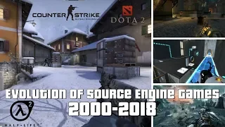 Evolution of Source Engine Games 2000-2018