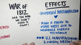 Causes and Effects of War of 1812