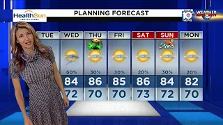 Local 10 News Weather: 03/15/22 Morning Edition