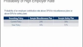 Understanding CalPERS New Actuarial Policies