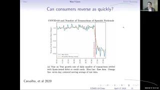 The Macroeconomy of Ireland Post Covid-19 Session 1A