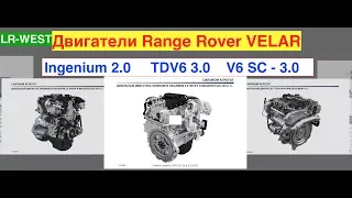 Range Rover VELAR - какие двигатели? Обзор Велар. Часть 3.