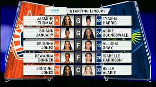 GAME HIGHLIGHTS: Connecticut Sun vs Dallas Wings | August 15, 2021 #WNBA #WNBA2021