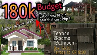 Bahay 180k Budget| Saan aabot? Magkano Materials & Labor Cost |Before-After |mustseeyah