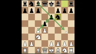 Intro to 1.d4 for White | Part 1 | QGD Exchange Variation