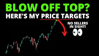 BLOW OFF TOP? PRICE TARGETS (S&P500, SPY, QQQ, DIA, IWM, ARKK, BTC)