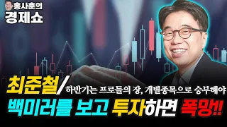 [홍사훈의 경제쇼]  최준철ㅡ백미러를 보고 투자하면 폭망!! | KBS 210930 방송
