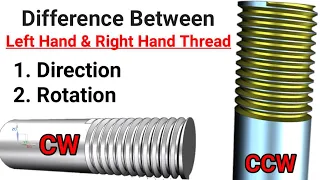Difference b/w Left Hand Thread and Right Hand Thread || CNC Programming Tutorials For Beginners ||