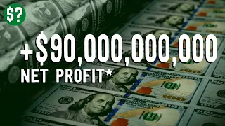 Is The Federal Reserve Bank Profitable?! - How Money Works