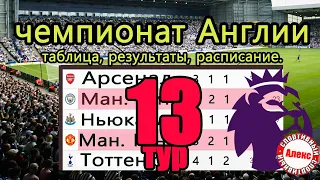 Чемпионат Англии (АПЛ). 13 тур. Результаты, расписание, таблица. Ман. Сити – Ливерпуль + ТОП 4 лиги.