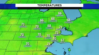 Metro Detroit weather: Summer warmth and sunshine, Sept. 10, 2021, noon update