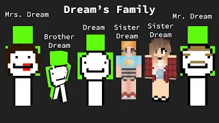 Dream Reveals All His Family Members IRL