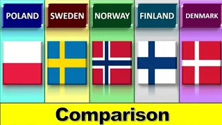 Poland vs Sweden vs Norway vs Finland vs Denmark | country comparison