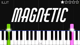 ILLIT (아일릿) ‘Magnetic’ | EASY Piano Tutorial