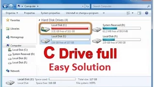 C drive Full problem Esay Solution (Fix it Now)