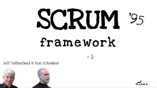 Scrum w 15 minut