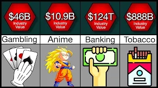 Industry Net Worth Comparison