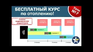 КУРС ПО ОТОПЛЕНИЮ!  Схемы подключения радиаторов! Часть 7