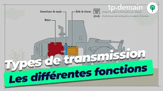 Les fonctions des différents types de transmission