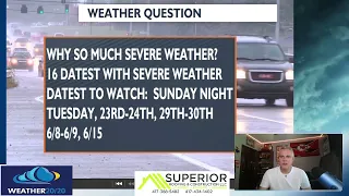 Thursday YouTube: Next threat of severe weather, weather question and long range forecast.