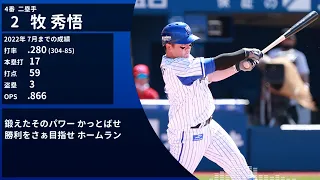 2022年前半戦 横浜DeNAベイスターズ 1-9+α