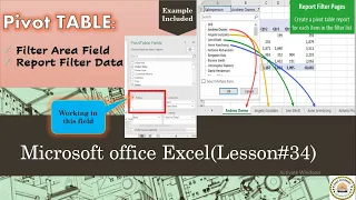 MS Excel Lesson34 | how to generate multiple reports from one pivot table | Reporting Filter pages