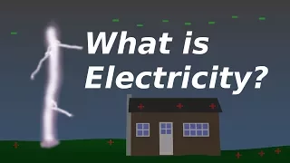 What is Electricity: AC v DC, Electrostatic, Lightning, Arcs, Sparks