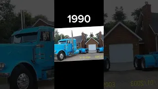 Evolution of Peterbilt ( 1950~2023) #shorts