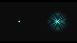 Gaussian and Bessel beams propagation