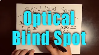 Optical Blind Spot