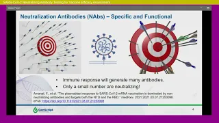 SARS-CoV-2 Neutralizing Antibody Testing for Vaccine Efficacy Assessment