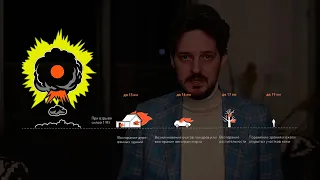 Как вести себя при ядерном взрыве? Инструкция «Популярной Механики» (2022) Новости Украины