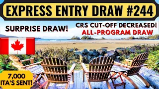 Express Entry Draw #244 For Canada PR | Canada Immigration | Canada PR Process 2023 | Dream Canada