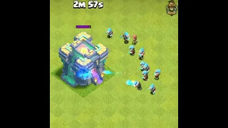 10 Max Level Ice Wizard VS Max Level TH14 Clash Of Clans #shorts