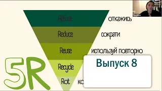 Онлайн-клуб от 11.01.2022 Выбор - Ноль отходов (Zero Waste)