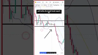 CARA MUDAH MENGGUNAKAN INDIKATOR BOLLINGER BAND PART 4