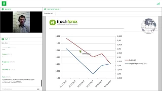 Ежедневный обзор FreshForex по рынку форекс 6 декабря 2017