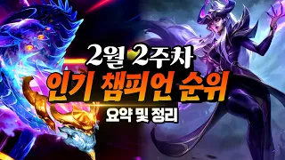 와일드리프트 최신 2월 인기 챔피언 정리【순위표】