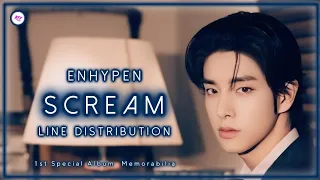 Enhypen (엔하이픈) ~ Scream ~ Line Distribution