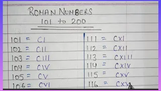 Roman Numbers 101-200 || Roman Numerals 101-200 || Roman Ginti 101-200