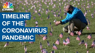 Global coronavirus deaths surpass 1 million — Here's a timeline of how we got here