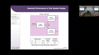 IEE 475: Lecture K1 (2022-11-15): Variance Reduction Techniques, Part 1 (CRNs and Control Variates)