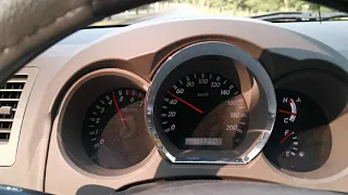 Toyota fortuner 2.7 2011 trd 0-100 km/h acceleration