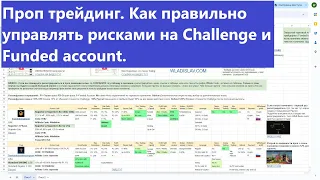 Проп трейдинг. Как правильно управлять рисками на Challenge и Funded account. Примеры