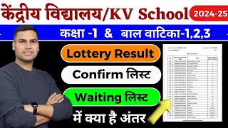 Waiting List (W/L) और Lottery List को समझे/Result/Kendriya Vidyalaya Balvatika/Class-1 Admission