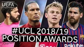 ALISSON, VAN DIJK, DE JONG, MESSI: Positional Award Winners for the 2018/19 UEFA Champions League