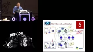 DEF CON 23 - Omer Coskun - Why Nation-State malwares target Telco Networks