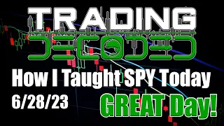 How I Taught SPY Today - 6/28/23 -GREAT Day!